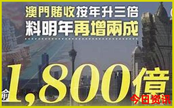 锦州免费旅游景点